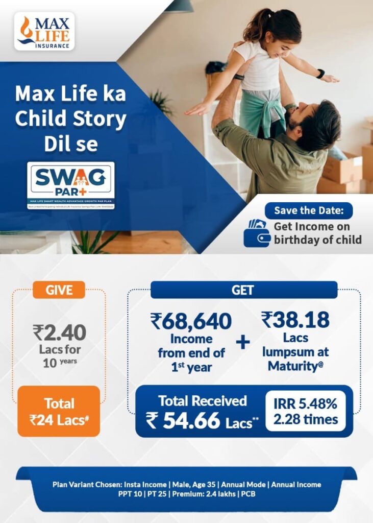 Max Life Insurance SWAG PAR